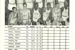 Basketball-team-1959-60